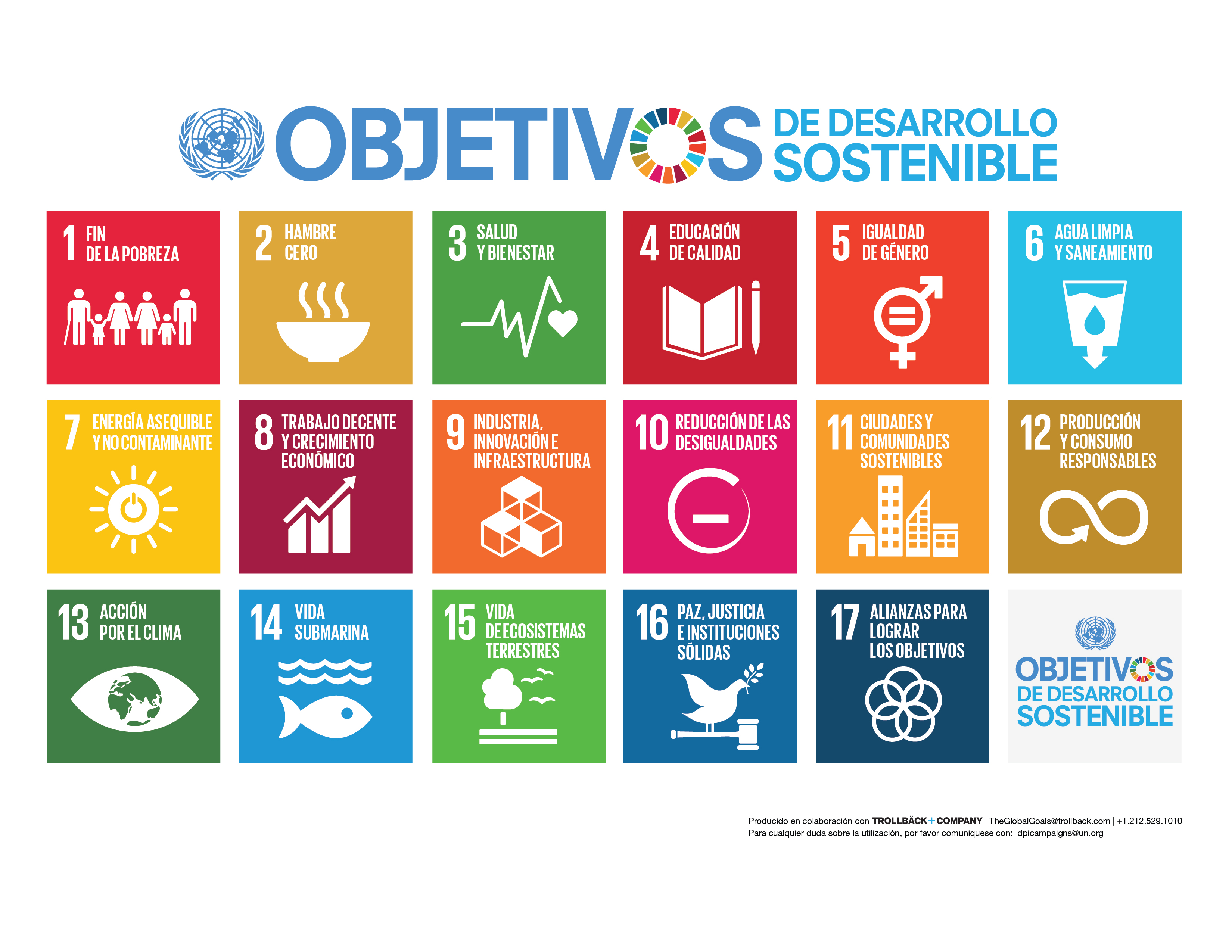 mundo Destino combinación Plena inclusión contribuye a los Objetivos de Desarrollo Sostenible de la  Agenda 2030