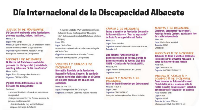 Programa de actividades Día Internacional de la Discapacidad Albacete